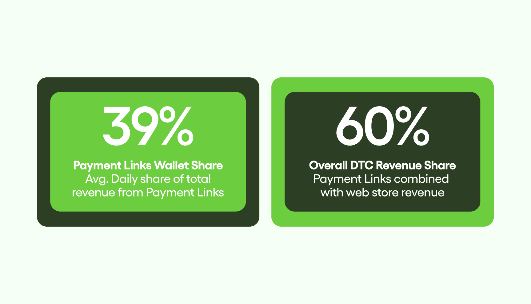 MGM case study assets-4 (1).png
